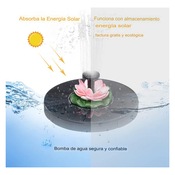 Fuente Solar Flotante · Foto de referencia del proveedor 3