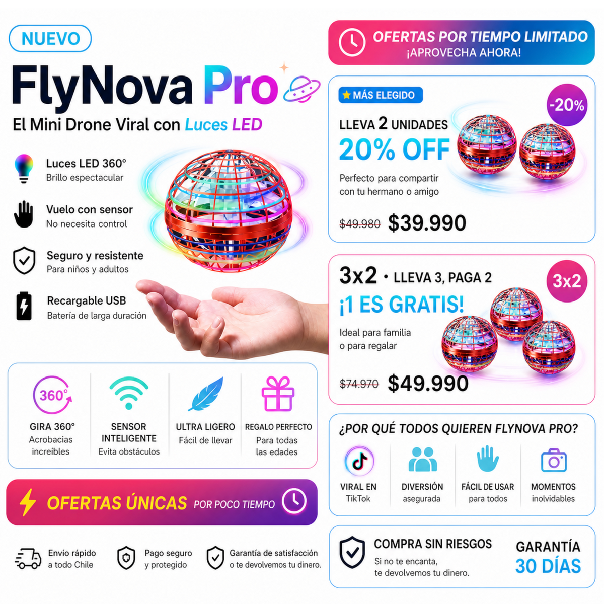 🛸 FlyNova Pro · El Mini Drone Viral con Luces LED