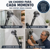 Cabezal Ducha Masajeador con Filtro + Envío Gratis