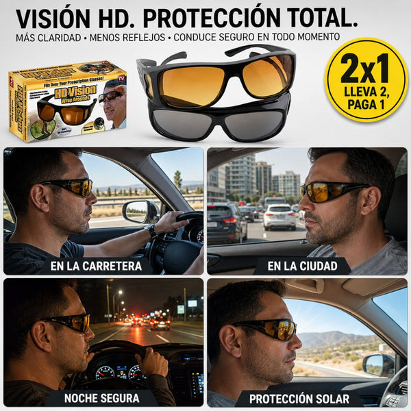 Gafas de Conducción Día y Noche